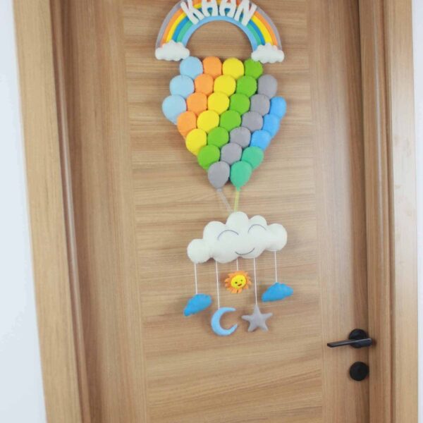 Kaan isimli Balonlar Bebek Kapı Süsü