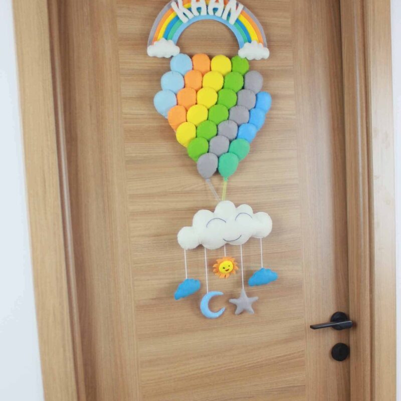 Kaan isimli Balonlar Bebek Kapı Süsü