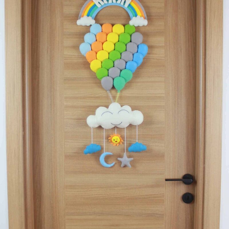 Kaan isimli Balonlar Bebek Kapı Süsü