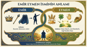 Emir Eymen isminin anlamı nedir?